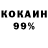 БУТИРАТ 99% HorrVoy